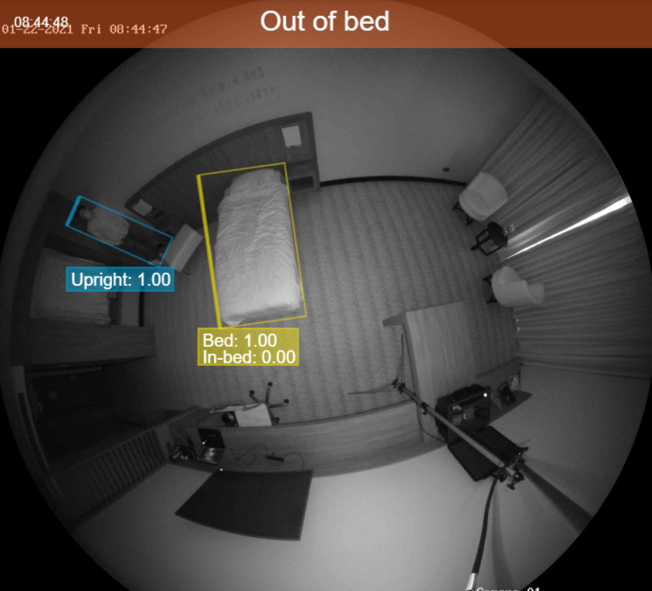 Dark corner Kepler Night Nurse Detection.